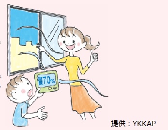 カビとダニを発生させてはいけない！！