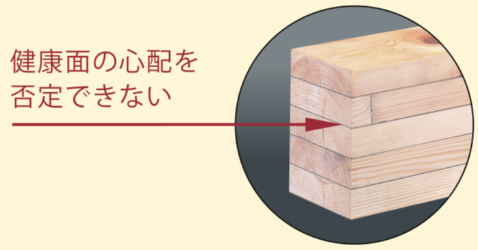 土台は、しっかり理解して使う必要があります！！