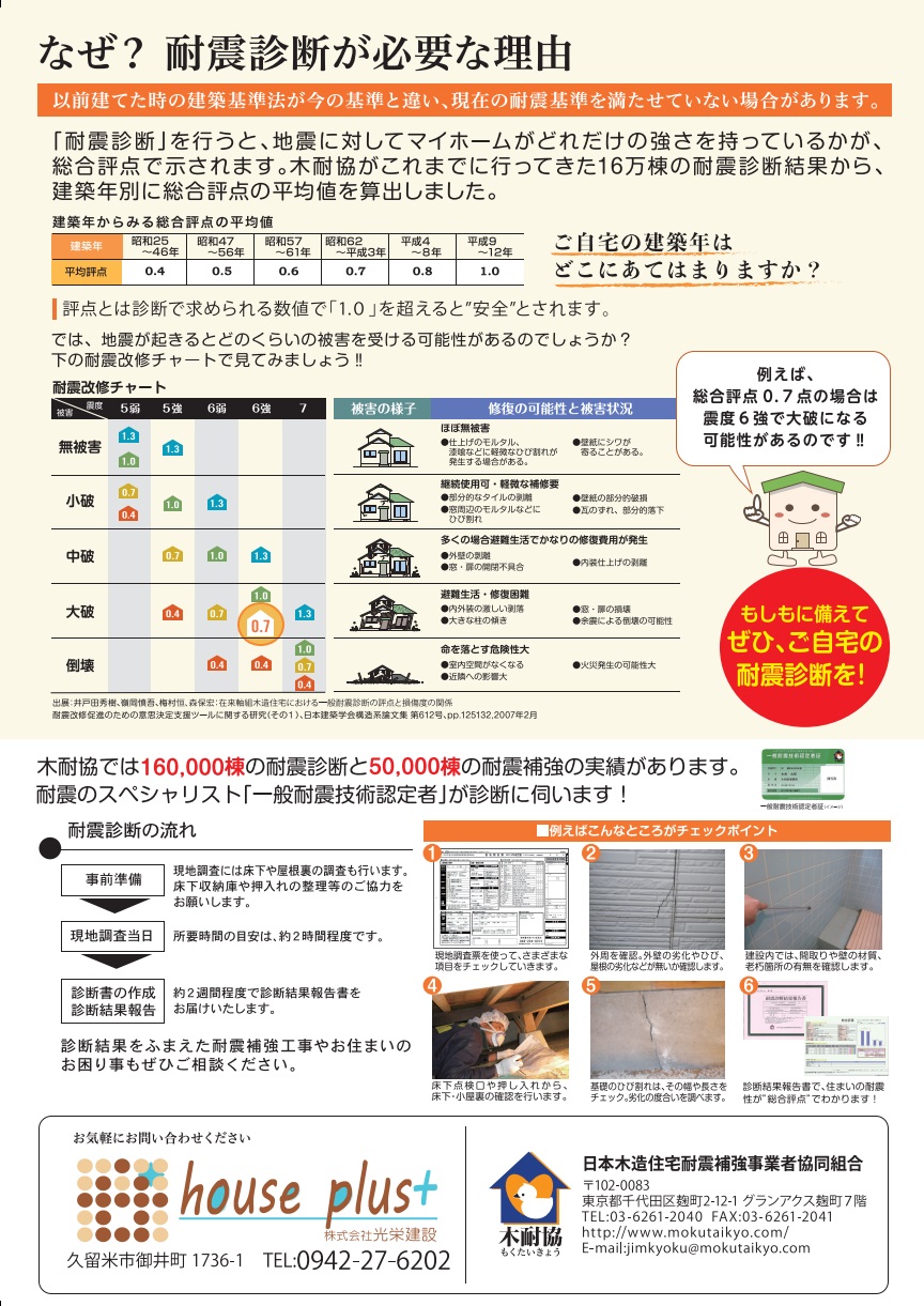 耐震診断推進強化月間！！