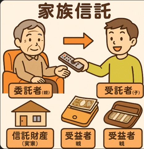 【相続10】読まずにいられない！冷汗まじりの相続不動産の話