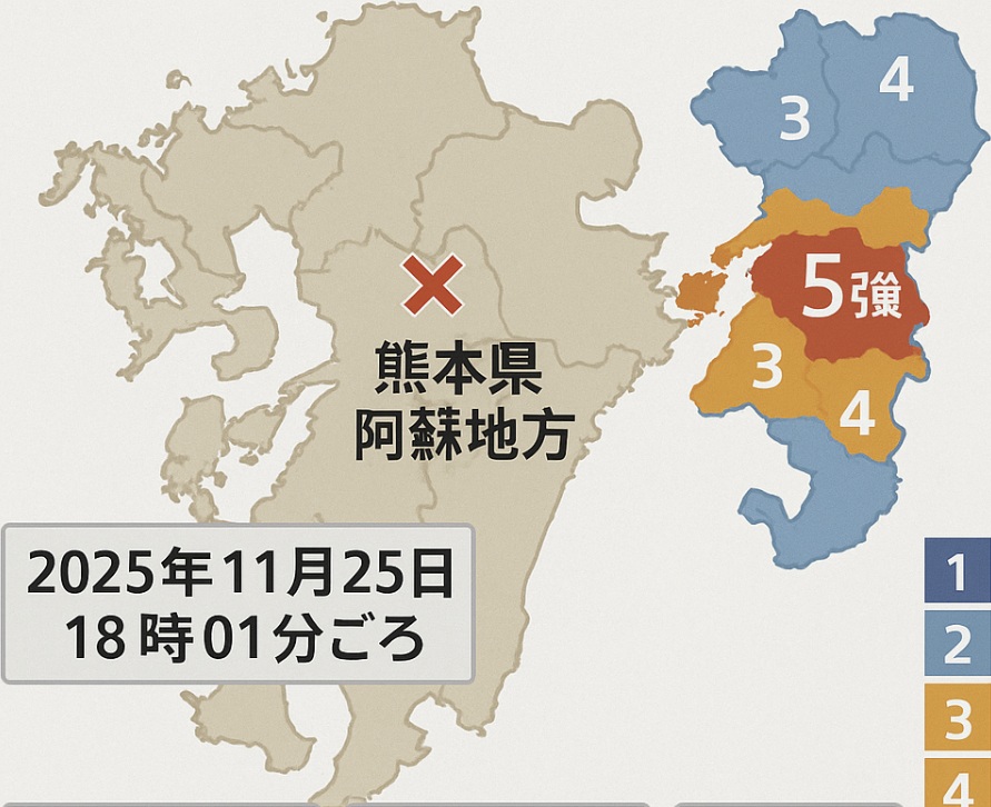 家族を守るのは、知識じゃなく、準備でした・・・
